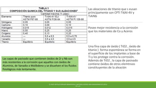 Las aleaciones de titanio que s eusan
priincipamente son CPTi Ti6Al-4V y
TiAlNb
Posee mejor resistencia a la corrosión
que los materiales de Co y Aceros
Una fina capa de óxido ( TiO2 , óxido de
titanio ) forma espontánea se forma en
el superficie de los implantes a base de
Ti y los protege contra la corrosión.
Además de TiO2 , la capa de pasivado
contiene óxidos de otros elemtnsos
constituyentes de la aleación
Las capas de pasivado que contienen óxidos de Zr y Nb son
más resistentes a la corrosión que aquellos con óxidos de
Aluminio, de Vanadio o Molibdeno y se disuelven el los fluidos
fisiológicos más lentamente.
Q. CHEN. METALLIC IMPLANT BIOMATERIALS. MATERIALS SCIENCE AND ENGINEERING R 87 (2015)
PP 1-57.
 