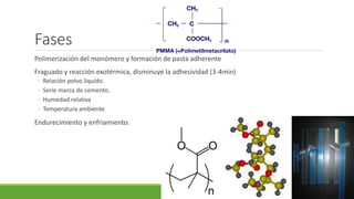 Fases
Polimerización del monómero y formación de pasta adherente
Fraguado y reacción exotérmica, disminuye la adhesividad (3-4min)
◦ Relación polvo liquido.
◦ Serie marca de cemento.
◦ Humedad relativa
◦ Temperatura ambiente
Endurecimiento y enfriamiento.
 