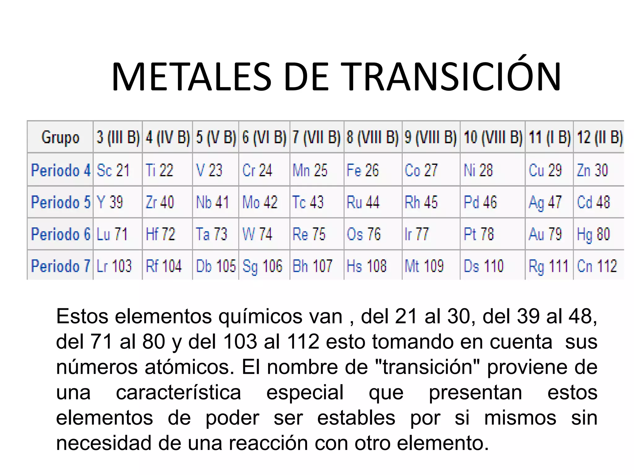 Metales de transiciond | PPTX