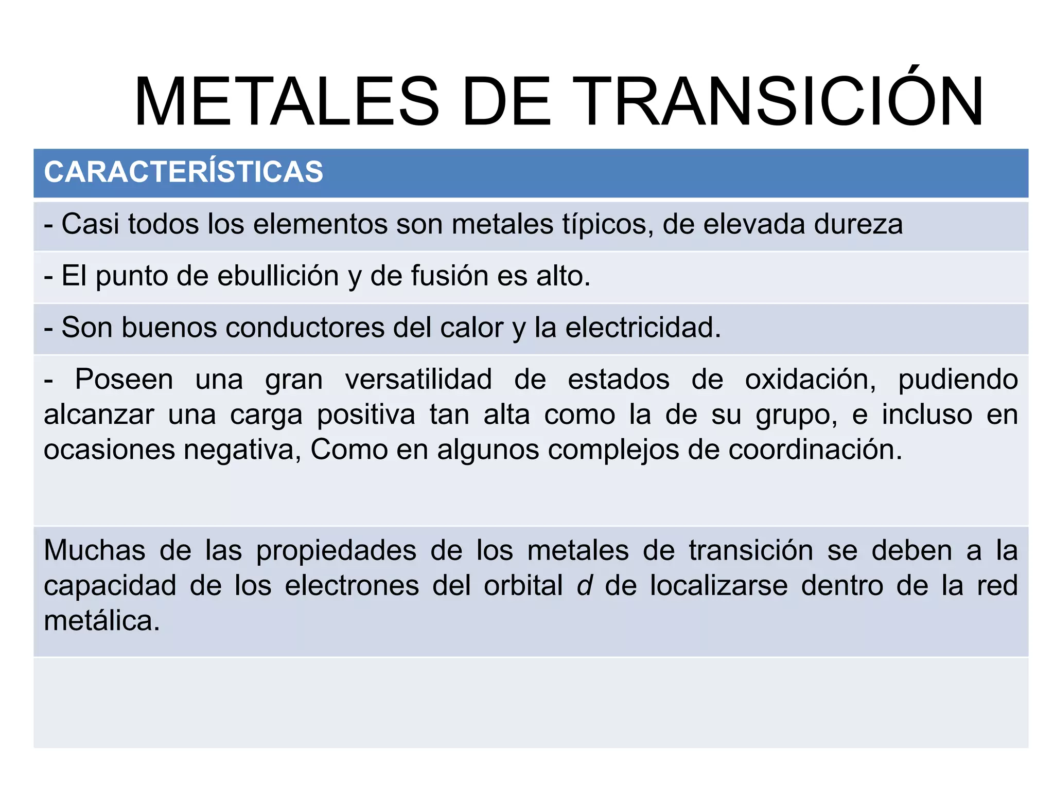 Metales de transiciond | PPT