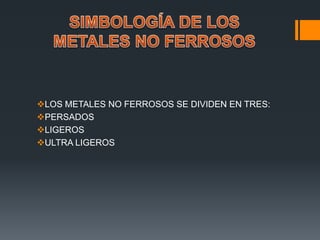 LOS METALES NO FERROSOS SE DIVIDEN EN TRES:
PERSADOS
LIGEROS
ULTRA LIGEROS
 