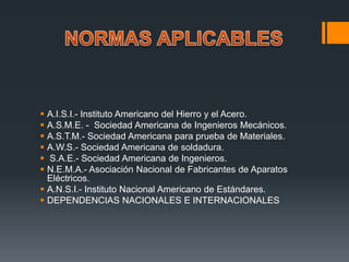  A.I.S.I.- Instituto Americano del Hierro y el Acero.
 A.S.M.E. - Sociedad Americana de Ingenieros Mecánicos.
 A.S.T.M.- Sociedad Americana para prueba de Materiales.
 A.W.S.- Sociedad Americana de soldadura.
 S.A.E.- Sociedad Americana de Ingenieros.
 N.E.M.A.- Asociación Nacional de Fabricantes de Aparatos
Eléctricos.
 A.N.S.I.- Instituto Nacional Americano de Estándares.
 DEPENDENCIAS NACIONALES E INTERNACIONALES
 