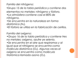 Familia del nitrógeno:
•Grupo 15 de la tabla periódica y contiene dos
elementos no metales: nitrógeno y fósforo.
•La atmósfera contiene casi el 80% de
nitrógeno.
•Se encuentra en la naturaleza en forma
diatómica (N2).
•El fósforo se utiliza en la fabricación de cerillos.

Familia del oxígeno:
•Grupo 16 de la tabla periódica y contiene tres
no metales: oxígeno, azufre ye selenio.
•Se encuentra en el aire que respiramos y al
igual que el nitrógeno se encuentra como
molécula diatómica (O2). Algunas veces el
oxígeno se encuentra como molécula
triatómica llamada ozono (O3).
 