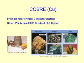 COBRE (Cu) Principal  característica : Conductor  eléctrico Otras : Pto. fusión-1083º, Densidad =8,9 Kg/dm 3 