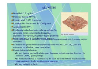ALUMINIO

Densidad: 2,7 kg/dm3
Punto de fusión: 660 °C.
Resistividad: 0,026 Ω·mm2/m.
Resistencia a la tracción: 10 - 20Kg/mm2
Alargamiento: 50%
Es el metal más abundante en la naturaleza. Se
encuentra como componente de arcillas,
esquistos, feldespatos, pizarras y rocas graníticas,
hasta constituiren la naturaleza en estado puro, sino combinado con el oxígeno y otros
No se encuentra el 8 % de la corteza terrestre.
elementos.
El mineral del que se obtiene el aluminio se llama bauxita Al2O3- 2H2O, que está
compuesto por alúmina y es de color rojizo.
Características del aluminio
   Es muy ligero e inoxidable al aire, pues forma una película muy tina de óxido ( de
   aluminio (Al2O3) que lo protege.
   Es buen conductor de la electricidad y del calor. Se suele emplear en conducciones
   eléctricas (cables de alta tensión) por su bajo peso.
   Es muy maleable y dúctil.
 