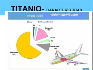 TITANIO- CARACTERÍSTICAS
CARACTERÍSTICAS: propiedades mecánicas



Las propiedades mecánicas son análogas, e incluso superiores, a las del
ACERO, pero tiene la ventaja de que las conserva hasta los 400ºC
 