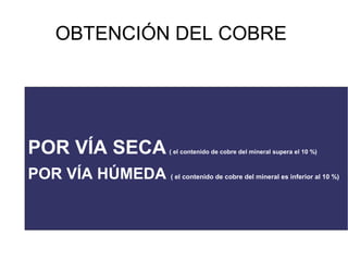 OBTENCIÓN DEL COBRE




POR VÍA SECA                    ( el contenido de cobre del mineral supera el 10 %)



POR VÍA HÚMEDA ( el contenido de cobre del mineral es inferior al 10 %)
 