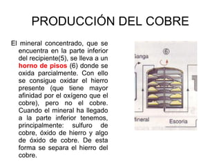 PRODUCCIÓN DEL COBRE
El mineral concentrado, que se
   encuentra en la parte inferior
   del recipiente(5), se lleva a un
   horno de pisos (6) donde se
   oxida parcialmente. Con ello
   se consigue oxidar el hierro
   presente (que tiene mayor
   afinidad por el oxígeno que el
   cobre), pero no el cobre.
   Cuando el mineral ha llegado
   a la parte inferior tenemos,
   principalmente: sulfuro de
   cobre, óxido de hierro y algo
   de óxido de cobre. De esta
   forma se separa el hierro del
   cobre.
 