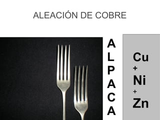 ALEACIÓN DE COBRE


             A
             L      Cu
             P      +

             A      Ni
                    +
             C
                    Zn
             A
 