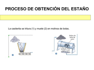 PROCESO DE OBTENCIÓN DEL ESTAÑO



 La casiterita se tritura (1) y muele (2) en molinos de bolas.
 