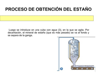 PROCESO DE OBTENCIÓN DEL ESTAÑO



 Luego se introduce en una cuba con agua (3), en la que se agita. Por
decantación, el mineral de estaño (que es más pesado) se va al fondo y
se separa de la ganga.
 