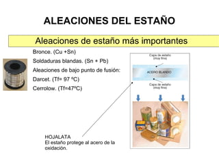 ALEACIONES DEL ESTAÑO
Aleaciones de estaño más importantes
Bronce. (Cu +Sn)
Soldaduras blandas. (Sn + Pb)
Aleaciones de bajo punto de fusión:
Darcet. (Tf= 97 ºC)
Cerrolow. (Tf=47ºC)




    HOJALATA
    El estaño protege al acero de la
    oxidación.
 