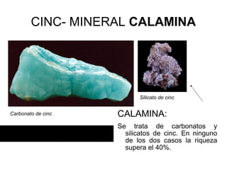 CINC- MINERAL CALAMINA




                          Silicato de cinc


Carbonato de cinc   CALAMINA:
                    Se trata de carbonatos y
                      silicatos de cinc. En ninguno
                      de los dos casos la riqueza
                      supera el 40%.
 