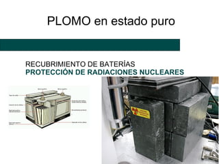 PLOMO en estado puro


RECUBRIMIENTO DE BATERÍAS
PROTECCIÓN DE RADIACIONES NUCLEARES
 