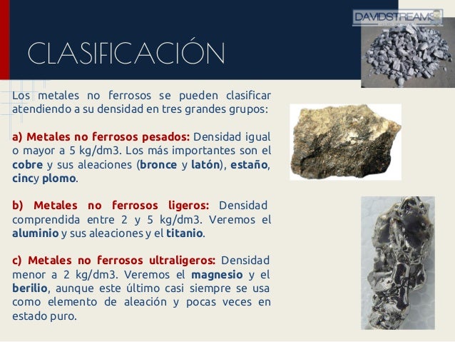 Minerales Metalicos Industriales No Ferrosos Ceritas