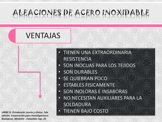 VENTAJAS

URIBE G. Ortodoncia: teoría y clínica. 2da
edición. Corporación para investigaciones
Biológicas. Medellín - Colo...