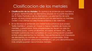 Clasificacion de los metales
 Clasificación de los Metales. En química se entiende por metales a
un grupo determinado de elementos situado en la parte izquierda
de la Tabla Periódica de los Elementos. Los elementos de este
grupo, al reaccionar químicamente con los elementos no metales,
ceden a los últimos sus electrones externos o de valencia.
 En la técnica se entiende por metal toda sustancia que posea
"brillo metálico", propio en mayor o menor medida de todos los
metales, y plasticidad. Estas propiedades las tienen no sólo los
elementos puros, como el aluminio, el cobre, el hierro, etc., sino
también sustancias más complejas en cuya composición pueden
entrar varios elementos no metales, frecuentemente con impurezas
de elementos no metales en cantidades considerables. Estas
sustancias se llaman aleaciones metálicas y en una denominación
más amplia pueden denominarse metales.
 