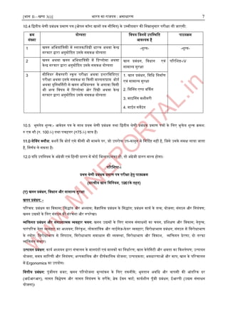 [भाग II—खण्ड 3(i)] भारत का राजपत्र : ऄसाधारण 7
10.4 जद्वतीय श्रेणी प्रबंधक प्रमाण पत्र (ओपन कॉस्ट्ट खानों तक सीजमत) के ईम्पमीदवार की जनम्नानुसार परीक्षा ली जाएगी:
क्रम
संख्या
योग्यता जवर्य जजनमें ईपजस्ट्थजत
अवश्यक है
पाठयक्रम
1 खनन ऄजभयांजत्रकी में स्ट्नातक/जडग्री धारक ऄथवा केन्द्र
सरकार द्वारा ऄनुमोददत ईसके समकक्ष योग्यता
-िून्द्य- -िून्द्य-
2 खनन ऄथवा खनन ऄजभयानत्रकी में जडप्लोमा ऄथवा
केन्द्र सरकार द्वारा ऄनुमोददत ईसके समकक्ष योग्यता
खान प्रबंधन, जवधान एवं
सामान्द्य सुरक्षा
पररजिष्ट-।V
3 सीजनयर सैकण्डरी स्ट्कूल परीक्षा ऄथवा आन्द्टरजमजडएट
परीक्षा ऄथवा आसके समकक्ष या दकसी मान्द्यताप्राि बोडा
ऄथवा यूजनवर्णसटी से खनन ऄजभयन्द्त्रन के ऄलावा दकसी
भी ऄन्द्य जवर्य में जडप्लोमा ओर जडग्री ऄथवा केन्द्र
सरकार द्वारा ऄनुमोददत ईसके समकक्ष योग्यता
1. खान प्रबंधन, जवजध जनमााण
एवं सामान्द्य सुरक्षा
2. जवननग एण्ड वर्ककग
3. माआननग मिीनरी
4. माइन सवेआंग
10.5 भुगतेय िुल्क:- अवेदन पत्र के साथ प्रथम श्रेणी प्रबंधक तथा जद्वतीय श्रेणी प्रबंधक प्रमाण पत्रों के जलए भुिेय िुल्क क्रमि:
रु एक सौ (रु. 100 /-) तथा पचहत्तर (रु75 /-) मात्र हैं।
11.0 सेनवग क्लौज: बिते दक बोडा एसे कीसी भी मामले पर, जो ईपरोि ईप-कानून मे जनर्ददष्ट नहीं है, जजसे ईसके समक्ष लाया जाता
है, जनणाय ले सकता है।
12.0 यदद ईपजनयम के ऄंग्रेजी एवं जहन्द्दी प्रारुप में कोइ जभन्द्नता/िंका हो, तो ऄंग्रेजी प्रारुप मान्द्य होगा।
पररजिष्ट-।
प्रथम श्रेणी प्रबंधक प्रमाण पत्र परीक्षा हेतु पाठ्यक्रम
(धात्वीय खान जवजनयम, 1961के तहत)
(ए) खनन प्रबंधन, जवधान और सामान्द्य सुरक्षा
खनन प्रबंधन: -
पररचय: प्रबंधन का जवकास; जसद्ांत और ऄभ्यास; वैज्ञाजनक प्रबंधन के जसद्ांत; प्रबंधन काया के तत्व; योजना; संगठन और जनयंत्रण;
खनन ईद्यमों के जलए संगठन की संरचना और रूपरेखा।
व्यजिगत प्रबंधन और संगठनात्मक व्यवहार चयन: खनन ईद्यमों के जलए मानव संसाधनों का चयन, प्रजिक्षण और जवकास; नेतृत्व;
पारंपररक नेता व्यवहार का ऄध्ययन; जनरंकुि, लोकतांजत्रक और लाइसेज़-फे यर व्यवहार; जवरोधाभास प्रबंधन; संगठन में जवरोधाभार्
के स्ट्त्रोत; जवरोधाभार् से जनपटान, जवरोधाभार् समाधान की व्यवस्ट्था, जवरोधाभार् और जवकाि, व्यजिगत प्रेरणा; दो तरफा
व्यजिगत संचार।
ईत्पादन प्रबंधन: काया ऄध्ययन द्वारा संचालन के मानदंडों एवं मानकों का जनधाारण; खान केपेजसटी और क्षमता का जविलेर्ण; ईत्पादन
योजना, समय साररणी और जनयंत्रण; ऄल्पकाजलक और दीघाकाजलक योजना; ईत्पादकता; ऄवधारणाओं और माप; खान के पररचालन
में Ergonomics का ईपयोग।
जवत्तीय प्रबंधन: पूंजीगत बजट; खनन पररयोजना मूल्यांकन के जलए तकनीकें; भुगतान ऄवजध और वापसी की अंतररक दर
(अइअरअर); लागत जवश्लेर्ण और लागत जनयंत्रण के तरीके; ब्रेक इवन चाटा; कायािील पूूँजी प्रबंधन; इअरपी (ईद्यम संसाधन
योजना)।
 