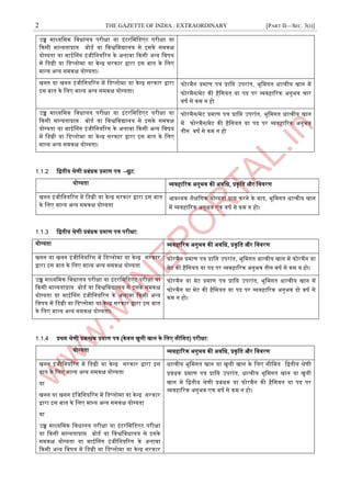 2 THE GAZETTE OF INDIA : EXTRAORDINARY [PART II—SEC. 3(i)]
ईच्च माध्यजमक जवधालय परीक्षा या आंटरजमजडएट परीक्षा या
दकसी मान्द्यताप्राि बोडा या जवश्वजवद्यालय से आसके समकक्ष
योग्यता या माइननग आंजीजनयररग के ऄलावा दकसी ऄन्द्य जवर्य
में जडग्री या जडप्लोमा या केन्द्र सरकार द्वारा आस बात के जलए
मान्द्य ऄन्द्य समकक्ष योग्यता।
खनन या खनन आंजीजनयररग में जडप्लोमा या केन्द्र सरकार द्वारा
आस बात के जलए मान्द्य ऄन्द्य समकक्ष योग्यता।
फोरमैन प्रमाण पत्र प्राजि ईपरांत, भूजमगत धात्वीय खान में
फोरमैन/मेट की हैजसयत या पद पर व्यवहाररक ऄनुभव चार
वर्ा से कम न हो
ईच्च माध्यजमक जवधालय परीक्षा या आंटरजमजडएट परीक्षा या
दकसी मान्द्यताप्राि बोडा या जवश्वजवद्यालय से आसके समकक्ष
योग्यता या माइननग आंजीजनयररग के ऄलावा दकसी ऄन्द्य जवर्य
में जडग्री या जडप्लोमा या केन्द्र सरकार द्वारा आस बात के जलए
मान्द्य ऄन्द्य समकक्ष योग्यता।
फोरमैन/मेट प्रमाण पत्र प्राजि ईपरांत, भूजमगत धात्वीय खान
में फोरमैन/मेट की हैजसयत या पद पर व्यवहाररक ऄनुभव
तीन वर्ा से कम न हो
1.1.2 जद्वतीय श्रेणी प्रबंधक प्रमाण पत्र –छूट:
योग्यता व्यवहाररक ऄनुभव की ऄवजध, प्रकृजत और जववरण
खनन आंजीजनयररग में जडग्री या केन्द्र सरकार द्वारा आस बात
के जलए मान्द्य ऄन्द्य समकक्ष योग्यता
अवश्यक िैक्षजणक योग्यता प्राि करने के बाद, भूजमगत धात्वीय खान
में व्यवहाररक ऄनुभव एक वर्ा से कम न हो।
1.1.3 जद्वतीय श्रेणी प्रबंधक प्रमाण पत्र परीक्षा:
योग्यता व्यवहाररक ऄनुभव की ऄवजध, प्रकृजत और जववरण
खनन या खनन आंजीजनयररग में जडप्लोमा या केन्द्र सरकार
द्वारा आस बात के जलए मान्द्य ऄन्द्य समकक्ष योग्यता
फोरमैन प्रमाण पत्र प्राजि ईपरांत, भूजमगत धात्वीय खान में फोरमैन या
मेट की हैजसयत या पद पर व्यवहाररक ऄनुभव तीन वर्ा से कम न हो।
ईच्च माध्यजमक जवधालय परीक्षा या आंटरजमजडएट परीक्षा या
दकसी मान्द्यताप्राि बोडा या जवश्वजवद्यालय से आसके समकक्ष
योग्यता या माइननग आंजीजनयररग के ऄलावा दकसी ऄन्द्य
जवर्य में जडग्री या जडप्लोमा या केन्द्र सरकार द्वारा आस बात
के जलए मान्द्य ऄन्द्य समकक्ष योग्यता।
फोरमैन या मेट प्रमाण पत्र प्राजि ईपरांत, भूजमगत धात्वीय खान में
फोरमैन या मेट की हैजसयत या पद पर व्यवहाररक ऄनुभव दो वर्ा से
कम न हो।
1.1.4 प्रथम श्रेणी प्रबन्द्धक प्रमाण पत्र (केवल खुली खान के जलए सीजमत) परीक्षा:
योग्यता व्यवहाररक ऄनुभव की ऄवजध, प्रकृजत और जववरण
खनन आंजीजनयररग में जडग्री या केन्द्र सरकार द्वारा आस
बात के जलए मान्द्य ऄन्द्य समकक्ष योग्यता
या
खनन या खनन आंजजजनयररग में जडप्लोमा या केन्द्र सरकार
द्वारा आस बात के जलए मान्द्य ऄन्द्य समकक्ष योग्यता
या
ईच्च माध्यजमक जवधालय परीक्षा या आंटरजमजडएट परीक्षा
या दकसी मान्द्यताप्राि बोडा या जवश्वजवधालय से आसके
समकक्ष योग्यता या माइननग आंजीजनयररग के ऄलावा
दकसी ऄन्द्य जवर्य में जडग्री या जडप्लोमा या केन्द्र सरकार
धात्वीय भूजमगत खान या खुली खान के जलए सीजमत जद्वतीय श्रेणी
प्रबंधक प्रमाण पत्र प्राजि ईपरांत, धात्वीय भूजमगत खान या खुली
खान में जद्वतीय श्रेणी प्रबंधक या फोरमैन की हैजसयत या पद पर
व्यवहाररक ऄनुभव एक वर्ा से कम न हो।
 