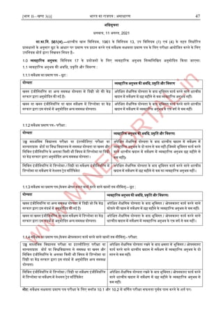 [भाग II—खण्ड 3(i)] भारत का राजपत्र : ऄसाधारण 47
ऄजधसूचना
धनबाद, 11 ऄगस्ट्त, 2021
सा.का.जन. 561(ऄ).—धात्वीय खान जवजनयम, 1961 के जवजनयम 13, ईप जवजनयम (1) एवं (4) के तहत जनधााररत
प्रावधानों के ऄनुसार छूट के अधार पर प्रमाण पत्र प्रदान करने एवं सवेक्षक सक्षमता प्रमाण पत्र के जलए परीक्षा अयोजजत करने के जलए
ईपजनयम बोडा द्वारा जनम्नवत जनयत है–
1.0 व्यवहाररक ऄनुभव: जवजनयम 17 के प्रयोजनों के जलए व्यवहाररक ऄनुभव जनम्पमजलजखत ऄनुमोददत दकया जाएगा:
1.1 व्यवहाररक ऄनुभव की ऄवजध, प्रकृजत और जववरण :
1.1.1 सवेक्षक का प्रमाण पत्र – छूट :
योग्यता व्यवहाररक ऄनुभव की ऄवजध, प्रकृजत और जववरण
खनन आंजीजनयररग या ऄन्द्य समकक्ष योग्यता में जडग्री जो की केंर
सरकार द्वारा ऄनुमोददत की गइ है।
ऄपेजक्षत िैक्षजणक योग्यता के बाद भूजमगत काया करने वाले धात्वीय
खदान में सवेक्षण में छह महीने से कम व्यवहाररक ऄनुभव नहीं।
खनन या खनन आंजीजनयररग या खान सवेक्षण में जडप्लोमा या केंर
सरकार द्वारा आस संदभा में ऄनुमोददत ऄन्द्य समकक्ष योग्यता।
ऄपेजक्षत िैक्षजणक योग्यता के बाद भूजमगत काया करने वाले धात्वीय
खदान में सवेक्षण में व्यवहाररक ऄनुभव के एक वर्ा से कम नहीं।
1.1.2 सवेक्षक प्रमाण पत्र- परीक्षा :
योग्यता व्यवहाररक ऄनुभव की ऄवजध, प्रकृजत और जववरण।
ईच्च माध्यजमक जवद्यालय परीक्षा या आंटरमीजडएट परीक्षा या
मान्द्यताप्राि बोडा या जवश्व जवद्यालय से समकक्ष योग्यता या खनन और
जसजवल आंजीजनयररग के ऄलावा दकसी भी जवर्य में जडप्लोमा या जडग्री
या केंर सरकार द्वारा ऄनुमोददत ऄन्द्य समकक्ष योग्यता ।
ऄपेजक्षत िैक्षजणक योग्यता के बाद धात्वीय खदान में सवेक्षण में
व्यवहाररक ऄनुभव के दो साल से कम नहीं (जजसमें भूजमगत काया करने
वाले धात्वीय खदान में सवेक्षण में व्यवहाररक ऄनुभव छह महीने से
कम नहीं)।
जसजवल आंजीजनयररग में जडप्लोमा / जडग्री या सवेक्षण आंजीजनयररग में
जडप्लोमा या सवेक्षण में नेिनल रेड सर्टटदफकेट
ऄपेजक्षत िैक्षजणक योग्यता के बाद भूजमगत काया करने वाले धात्वीय
खदान में सवेक्षण में छह महीने से कम का व्यवहाररक ऄनुभव नहीं ।
1.1.3 सवेक्षक का प्रमाण पत्र (केवल ओपन कास्ट्ट काया करने वाले खानों तक सीजमत) – छूट :
योग्यता व्यवहाररक ऄनुभव की ऄवजध, प्रकृजत और जववरण।
खनन आंजीजनयररग या ऄन्द्य समकक्ष योग्यता में जडग्री जो दक केंर
सरकार द्वारा आस संदभा में ऄनुमोददत की गइ है।
ऄपेजक्षत िैक्षजणक योग्यता के बाद भूजमगत / ओपनकास्ट्ट काया करने वाले
कोयले की खान में सवेक्षण में छह महीने के व्यवहाररक ऄनुभव से कम नहीं।
खनन या खनन आंजीजनयररग या खान सवेक्षण में जडप्लोमा या केंर
सरकार द्वारा आस संदभा में ऄनुमोददत ऄन्द्य समकक्ष योग्यता।
ऄपेजक्षत िैक्षजणक योग्यता के बाद भूजमगत / ओपनकास्ट्ट काया करने वाले
धात्वीय खदान में सवेक्षण में व्यवहाररक ऄनुभव के एक वर्ा से कम नहीं ।
1.1.4 सवेक्षक का प्रमाण पत्र (केवल ओपनकास्ट्ट काया करने वाले खानों तक सीजमत) - परीक्षा:
ईच्च माध्यजमक जवद्यालय परीक्षा या आंटरमीजडएट परीक्षा या
मान्द्यताप्राि बोडा या जवश्वजवद्यालय से समकक्ष या खनन और
जसजवल आंजीजनयररग के ऄलावा दकसी भी जवर्य में जडप्लोमा या
जडग्री या केंर सरकार द्वारा आस संदभा में ऄनुमोददत ऄन्द्य समकक्ष
योग्यता।
ऄपेजक्षत िैक्षजणक योग्यता रखने के बाद क्षमता में भूजमगत / ओपनकास्ट्ट
काया करने वाले धात्वीय खदान में सवेक्षण में व्यवहाररक ऄनुभव के दो
साल से कम नहीं।
जसजवल आंजीजनयररग में जडप्लोमा / जडग्री या सवेक्षण आंजीजनयररग
में जडप्लोमा या सवेक्षण में नेिनल रेड सर्टटदफकेट
ऄपेजक्षत िैक्षजणक योग्यता रखने के बाद भूजमगत / ओपनकास्ट्ट काया करने
वाले धात्वीय खदान में सवेक्षण में छह महीने के व्यवहाररक ऄनुभव से
कम नहीं।
नोट: सवेक्षक सक्षमता प्रमाण पत्र परीक्षा के जलए क्लॉज 10.1 और 10.2 में वर्णणत परीक्षा सफलता पूवाक पास करने के िता पर।
 