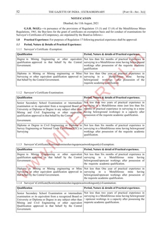 52 THE GAZETTE OF INDIA : EXTRAORDINARY [PART II—SEC. 3(i)]
NOT।F।CAT।ON
Dhanbad, the 11th August, 2021
G.S.R. 561(E).—।n pursuance of the provisions of Regulation 13 (1) and 13 (4) of the Metalliferous Mines
Regulations, 1961, the Bye-laws for the grant of certificates on exemption basis and for conduct of examinations for
Surveyor’s Certificates of Competency, are stipulated by the Board as follows:-
1.0 Practical Experience: For purposes of Regulation 17 following practical experience shall be approved:
1.1 Period, Nature & Details of Practical Experience:
1.1.1 Surveyor’s Certificate -Exemption:
Qualification Period, Nature & details of Practical experience.
Degree in Mining Engineering or other equivalent
qualification approved in that behalf by the Central
Government.
Not less than Six months of practical experience in
surveying in a Metalliferous mine having belowground
workings after possession of the requisite academic
qualification
Diploma in Mining or Mining engineering or Mine
Surveying or other equivalent qualification approved in
that behalf by the Central Government.
Not less than One year of practical experience in
surveying in a Metalliferous mine having
belowground workings after possession of the
requisite academic qualification
1.1.2 Surveyor’s Certificate-Examination:
Qualification Period, Nature & details of Practical experience.
Senior Secondary School Examination or ।ntermediate
examination or its equivalent from a recognized Board or
University or Diploma or Degree in any subject other than
Mining and Civil Engineering or other equivalent
qualification approved in that behalf by the Central
Government.
Not less than two years of practical experience in
surveying in a Metalliferous mine (not less than Six
months of practical experience in surveying in a mine
having belowground workings) in a capacity after
possession of the requisite academic qualification.
Diploma or Degree in Civil Engineering or Diploma in
Survey Engineering or National Trade Certificate(NTC) in
Surveying
Not less than Six months of practical experience in
surveying in a Metalliferous mine having belowground
workings after possession of the requisite academic
qualification.
1.1.3 Surveyor’sCertificate(Restrictedtomineshavingopencastworkingsonly)-Exemption:
Qualification Period, Nature & detail of Practical experience.
Degree in Mining Engineering or other equivalent
qualification approved in that behalf by the Central
Government.
Not less than Six months of practical experience in
surveying in a Metalliferous mine having
belowground/opencast workings after possession of
the requisite academic qualification.
Diploma in Mining or Mining engineering or Mine
Surveying or other equivalent qualification approved in
that behalf by the Central Government.
Not less than One year of practical experience in
surveying in a Metalliferous mine having
belowground/opencast workings after possession of
the requisite academic qualification.
1.1.4 Surveyor’sCertificate(Restrictedtomineshavingopencastworkingsonly)-Examination:
Qualification Period, Nature & details of Practical experience.
Senior Secondary School Examination or ।ntermediate
examination or its equivalent from a recognized Board or
University or Diploma or Degree in any subject other than
Mining and Civil Engineering or other equivalent
Qualification approved in that behalf by the Central
Government.
Not less than two years of practical experience in
surveying in a Metalliferous mine having belowground
/ opencast workings in a capacity after possessing the
requisite academic qualification.
 