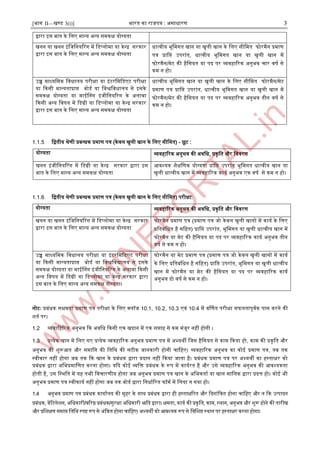 [भाग II—खण्ड 3(i)] भारत का राजपत्र : ऄसाधारण 3
द्वारा आस बात के जलए मान्द्य ऄन्द्य समकक्ष योग्यता
खनन या खनन आंजजजनयररग में जडप्लोमा या केन्द्र सरकार
द्वारा आस बात के जलए मान्द्य ऄन्द्य समकक्ष योग्यता
धात्वीय भूजमगत खान या खुली खान के जलए सीजमत फोरमैन प्रमाण
पत्र प्राजि ईपरांत, धात्वीय भूजमगत खान या खुली खान में
फोरमैन/मेट की हैजसयत या पद पर व्यवहाररक ऄनुभव चार वर्ा से
कम न हो।
ईच्च माध्यजमक जवधालय परीक्षा या आंटरजमजडएट परीक्षा
या दकसी मान्द्यताप्राि बोडा या जवश्वजवधालय से आसके
समकक्ष योग्यता या माइननग आंजीजनयररग के ऄलावा
दकसी ऄन्द्य जवर्य में जडग्री या जडप्लोमा या केन्द्र सरकार
द्वारा आस बात के जलए मान्द्य ऄन्द्य समकक्ष योग्यता
धात्वीय भूजमगत खान या खुली खान के जलए सीजमत फोरमैन/मेट
प्रमाण पत्र प्राजि ईपरांत, धात्वीय भूजमगत खान या खुली खान में
फोरमैन/मेट की हैजसयत या पद पर व्यवहाररक ऄनुभव तीन वर्ा से
कम न हो।
1.1.5 जद्वतीय श्रेणी प्रबन्द्धक प्रमाण पत्र (केवल खुली खान के जलए सीजमत) - छूट :
योग्यता व्यवहाररक ऄनुभव की ऄवजध, प्रकृजत और जववरण
खनन आंजीजनयररग में जडग्री या केन्द्र सरकार द्वारा आस
बात के जलए मान्द्य ऄन्द्य समकक्ष योग्यता
अवश्यक िैक्षजणक योग्यता प्राजि ईपरांत भूजमगत धात्वीय खान या
खुली धात्वीय खान में व्यवहाररक काया ऄनुभव एक वर्ा से कम न हो।
1.1.6 जद्वतीय श्रेणी प्रबन्द्धक प्रमाण पत्र (केवल खुली खान के जलए सीजमत) परीक्षा:
योग्यता व्यवहाररक ऄनुभव की ऄवजध, प्रकृजत और जववरण
खनन या खनन आंजजजनयररग में जडप्लोमा या केन्द्र सरकार
द्वारा आस बात के जलए मान्द्य ऄन्द्य समकक्ष योग्यता
फोरमैन प्रमाण पत्र (प्रमाण पत्र जो केवल खुली खानों में काया के जलए
प्रजतबंजधत है सजहत) प्राजि ईपरांत, भूजमगत या खुली धात्वीय खान में
फोरमैन या मेट की हैजसयत या पद पर व्यवहाररक काया ऄनुभव तीन
वर्ा से कम न हो।
ईच्च माध्यजमक जवधालय परीक्षा या आंटरजमजडएट परीक्षा
या दकसी मान्द्यताप्राि बोडा या जवश्वजवद्यालय से आसके
समकक्ष योग्यता या माइननग आंजीजनयररग के ऄलावा दकसी
ऄन्द्य जवर्य में जडग्री या जडप्लोमा या केन्द्र सरकार द्वारा
आस बात के जलए मान्द्य ऄन्द्य समकक्ष योग्यता।
फोरमैन या मेट प्रमाण पत्र (प्रमाण पत्र जो केवल खुली खानों में काया
के जलए प्रजतबंजधत है सजहत) प्राजि ईपरांत, भूजमगत या खुली धात्वीय
खान में फोरमैन या मेट की हैजसयत या पद पर व्यवहाररक काया
ऄनुभव दो वर्ा से कम न हो।
नोटः प्रबंधक सक्षमता प्रमाण पत्र परीक्षा के जलए क्लॉज 10.1, 10.2, 10.3 एवं 10.4 में वर्णणत परीक्षा सफलतापूवाक पास करने की
िता पर।
1.2 व्यवाजहररक ऄनुभव दक ऄवजध दकसी एक खदान में एक सिाह से कम मंजूर नहीं होगी ।
1.3 प्रत्येक खान में जलए गए प्रत्येक व्यवहाररक ऄनुभव प्रमाण पत्र में ऄभ्यथी जजस हैजसयत से काम दकया हो, काम की प्रकृजत और
ऄनुभव की िुरूअत और समाजि की जतजथ की सटीक जानकारी होनी चाजहए। व्यवहाररक ऄनुभव का कोइ प्रमाण पत्र, तब तक
स्ट्वीकार नहीं होगा जब तक दक खान के प्रबंधक द्वारा प्रदान नहीं दकया जाता है। प्रबंधक प्रमाण पत्र पर ऄभ्यथी का हस्ट्ताक्षर को
प्रबंधक द्वारा ऄजभप्रमाजणत करना होगा। यदद कोइ व्यजि प्रबंधक के रूप में कायारत है और ईसे व्यवहाररक ऄनुभव की अवश्यकता
होती है, ईस जस्ट्थजत में यह तभी जवचारणीय होगा जब ऄनुभव प्रमाण पत्र खान के ऄजभकताा या खान माजलक द्वारा प्रदत्त हो। कोइ भी
ऄनुभव प्रमाण पत्र स्ट्वीकाया नहीं होगा जब तक बोडा द्वारा जनधााररत फॉमा में जलया न गया हो।
1.4 ऄनुभव प्रमाण पत्र प्रबंधक कायाालय की मुहर के साथ प्रबंधक द्वारा ही हस्ट्ताक्षररत और ददनांदकत होना चाजहए और न दक ईत्पादन
प्रबंधक, वेंरटलेिन, ऄजधकारी/वररष्ठ प्रबंधक/सुरक्षा ऄजधकारी अदद द्वारा। क्षमता, काया की प्रकृजत, काम, स्ट्थान, ऄनुभव और िुरू होने की तारीख
और प्रजिक्षण समाि जतजथ स्ट्पष्ट रूप से ऄंदकत होना चाजहए। ऄभ्यथी को अवश्यक रूप से जवजिष्ट स्ट्थान पर हस्ट्ताक्षर करना होगा।
 