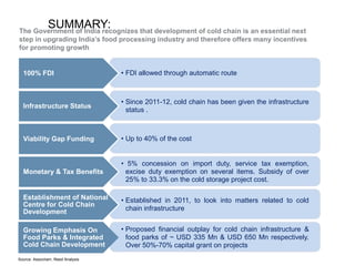Compliance cost and benefit to economy 
- Pack house, Ropeways, Conveyor belts etc: 400 
-Cold storage with mezzanine floors: 2,400 
-Advance Cold storages: 640 
-CA Storages: 1,440 
-Onion storage: 750 
-Refrigerated vans: 500 
-Multi-modal transport system for horticulture produce: 100 
-Fruit Ripening Chambers: 800 
• Total: 7,030 (Rs. Crores in 12th Plan Working Group Report). 
• Investment of about Rs 7,000 crore to go upto Rs 18,000 crores, on the conservative 
estimates. 
• Sectors such as meat, fish, poultry, dairy products, confectionery and 
pharmaceuticals to double to Rs 40,000 crores. 
 