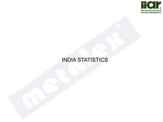 INDIA STATISTICS 
 