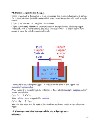 9 Extraction and purification of copper
Copper is less reactive than carbon, so it can be extracted from its ores by heating it with carbon.
For example, copper is formed if copper oxide is heated strongly with charcoal - which is mostly
carbon:
Copper oxide + carbon → copper + carbon dioxide
Copper is purified by electrolysis. Electricity is passed through solutions containing copper
compounds, such as copper sulphate. The anode - positive electrode - is impure copper. Pure
copper forms on the cathode - negative electrode.
The anode is a block of impure copper. The cathode is a thin piece of pure copper. The
electrolyte is copper sulfate.
When electricity is passed through the cell copper is dissolved at the anode by oxidation and Cu2+
ions go into solution.
Cu(s) - 2e-
Cu2+
(aq)
At the cathode, copper is deposited by reduction.
Cu2+
(aq) + 2e-
Cu(s)
As copper ions move from the anode to the cathode the anode gets smaller as the cathode gets
bigger.
10 Advantages and disadvantages of the electrolysis process
Advantages:
9
 