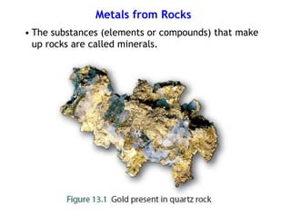 Metal extraction slides | PPT