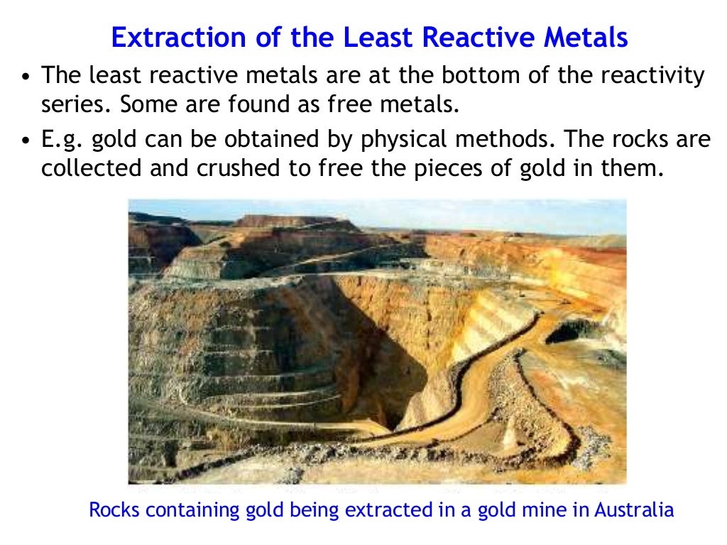 Metal extraction slides