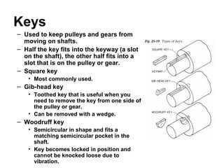 Keys
– Used to keep pulleys and gears from
moving on shafts.
– Half the key fits into the keyway (a slot
on the shaft), the other half fits into a
slot that is on the pulley or gear.
– Square key
• Most commonly used.
– Gib-head key
• Toothed key that is useful when you
need to remove the key from one side of
the pulley or gear.
• Can be removed with a wedge.
– Woodruff key
• Semicircular in shape and fits a
matching semicircular pocket in the
shaft.
• Key becomes locked in position and
cannot be knocked loose due to
vibration.
 
