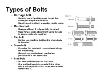 Types of Bolts
– Carriage bolt
• Smooth round head & course thread that
starts part way down the shaft.
• Usually used to attach a wooden part to metal.
– Machine bolt
• Hexagonal head & only partially threaded.
• Used for precision attachment using threads
to secure materials together.
– Tap bolt
• Similar to a machine bolt but the whole body
is threaded.
– Stove bolt
• Round or flat head with course thread along
the whole body.
• General purpose fastener used when
precision fit is not necessary.
– Stud bolt
• No head and threaded on both ends.
• One end is driven into material & the other
end is left exposed so that other parts can be
fastened to it.
 
