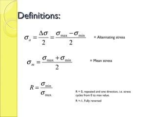 Definitions:Definitions:
22
minmax σσσ
σ
−
=
∆
=a
2
minmax σσ
σ
+
=m
max
min
σ
σ
=R R = 0, repeated and one direction, i.e. stress
cycles from 0 to max value.
R =-1, Fully reversed
= Alternating stress
= Mean stress
 