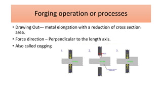 Forging Ruling Section metal forming of manufacturing process of ggsipu | PDF