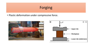 Deform Forging metal forming of manufacturing process of ggsipu | PDF