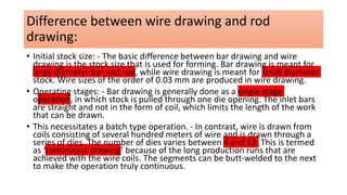 metal forming of manufacturing process of ggsipu | PDF