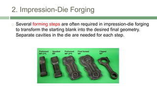 Metal Forming 1Metal Forming 1Metal Forming 1,.pptx
