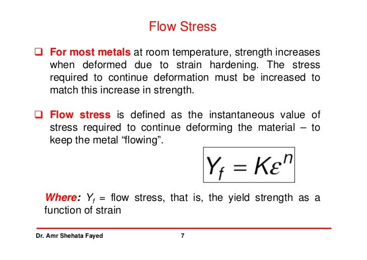 Metal Forming 2 Metal Forming 2