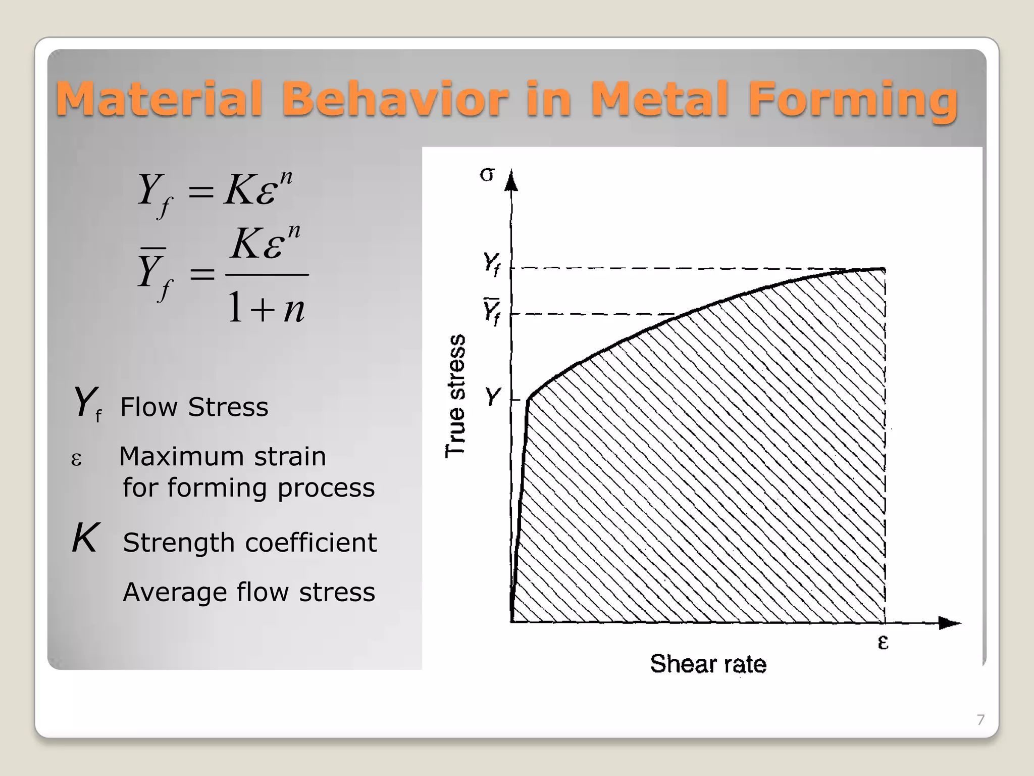 Material Behavior in Metal Forming
      Yf  K      n

           K n
      Yf 
           1 n

Yf   Flow Stress
    Maximum strain
     for forming process

K    Strength coefficient
     Average flow stress



                                     7
 