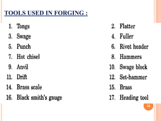 Metal forming process | PPT