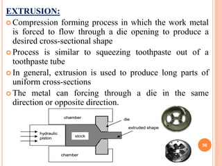 Engineering Forming Metal forming process | PPT