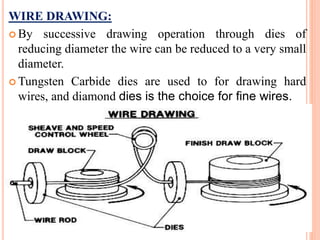 Metal forming process | PPT