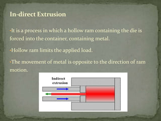 •It is a process in which a hollow ram containing the die is
forced into the container, containing metal.
•Hollow ram limits the applied load.
•The movement of metal is opposite to the direction of ram
motion.
In-direct Extrusion
 