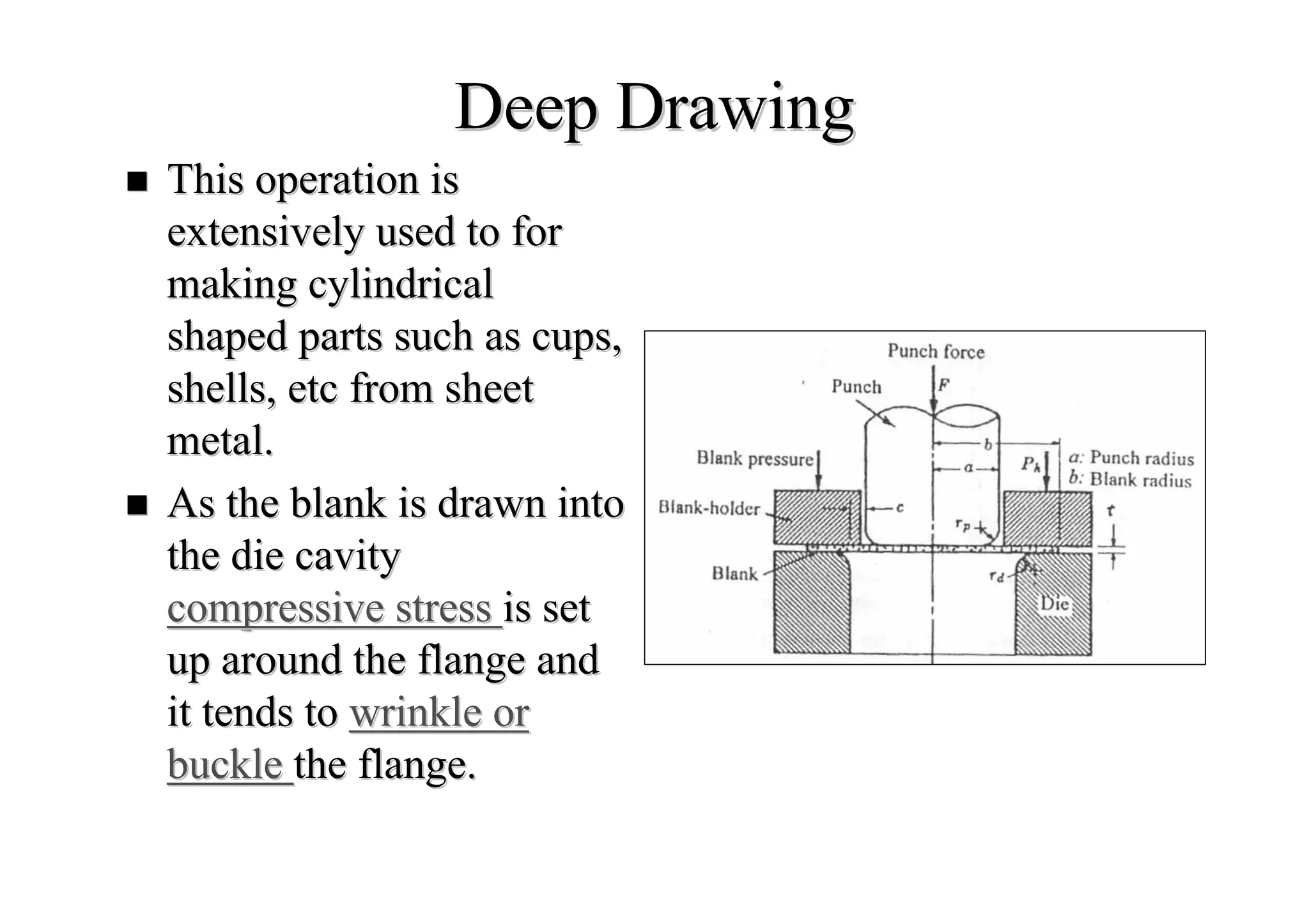 Deep DrawingDeep Drawing
This operation isThis operation is
extensively used to forextensively used to for
making cylindricalmaking cylindrical
shaped parts such as cups,shaped parts such as cups,
shells, etc from sheetshells, etc from sheet
metal.metal.
As the blank is drawn intoAs the blank is drawn into
the die cavitythe die cavity
compressive stresscompressive stress is setis set
up around the flange andup around the flange and
it tends toit tends to wrinkle orwrinkle or
bucklebuckle the flange.the flange.
 