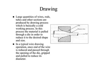 Metal forming processes | PDF