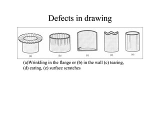 Metal forming processes | PDF
