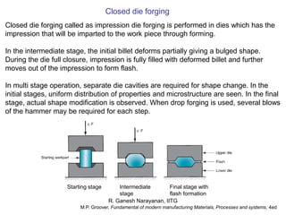 Hubbing Process Metal forming processes with analysis | PDF