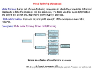 R. Ganesh Narayanan, IITG
Metal forming processes
Metal forming: Large set of manufacturing processes in which the material is deformed
plastically to take the shape of the die geometry. The tools used for such deformation
are called die, punch etc. depending on the type of process.
Plastic deformation: Stresses beyond yield strength of the workpiece material is
required.
Categories: Bulk metal forming, Sheet metal forming
stretching
General classification of metal forming processes
M.P. Groover, Fundamental of modern manufacturing Materials, Processes and systems, 4ed
 