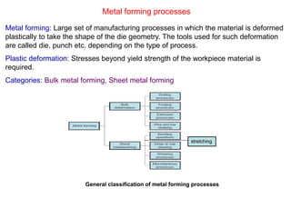 Metal forming processes
Metal forming: Large set of manufacturing processes in which the material is deformed
plastically to take the shape of the die geometry. The tools used for such deformation
are called die, punch etc. depending on the type of process.
Plastic deformation: Stresses beyond yield strength of the workpiece material is
required.
Categories: Bulk metal forming, Sheet metal forming
stretching
General classification of metal forming processes
 